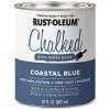 RUST-OLEUM Chalked Ultra Matte Paint, 329207, Coastal Blue, 30 OZ -Home Improvement Sales Store sftp a s assets20201020000000002